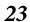 23