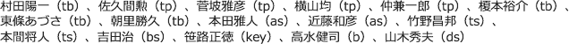 村田陽一（tb）、佐久間勲（tp）、菅坡雅彦（tp）、横山均（tp）、仲兼一郎（tp）、榎本裕介（tb）、東條あづさ（tb）、朝里勝久（tb）、本田雅人（as）、近藤和彦（as）、竹野昌邦（ts）、本間将人（ts）、吉田治（bs）、笹路正徳（key）、高水健司（b）、山木秀夫（ds）