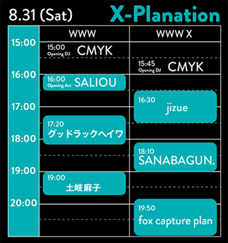 8.31 TimeTable